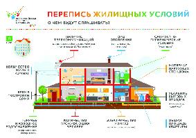 для информации