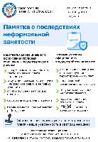 Неформальная занятость